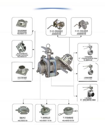 500мм Manhole 3'' BSP SS316 Дно разряда клапан бабочки для пластиковых держателя документов ISO резервуар контейнер